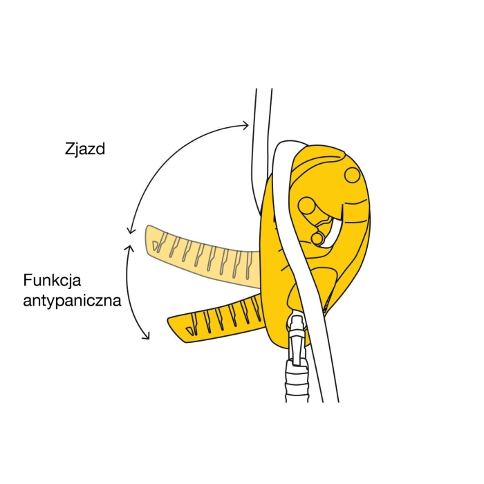 Przyrząd zjazdowy PETZL I' D (S)